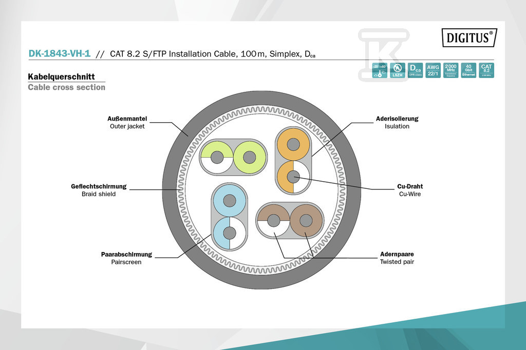 Kabel instalacyjny DIGITUS kat.8.2, - DK-1843-VH-1