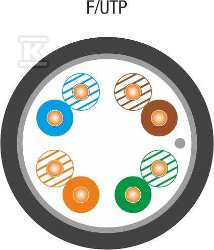 ALANTEC Kat. 5e Kabel F/UTP PE Fca 500m - KIF5OUTZ500