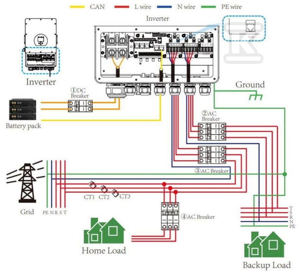 Třífázový hybridní měnič 10KW V-TAC - 11542