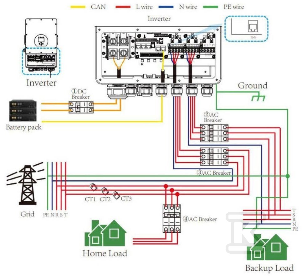 Inverter Inverter V-TAC 5KW ON GRID/OFF - 11743