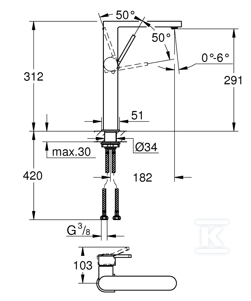 GROHE Plus Одноважільний змішувач для - 32618AL3