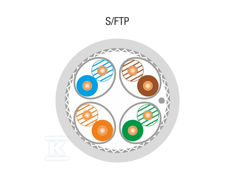 Кабель S/FTP кат.7, телеінформаційний, - KIS7LSOH500D