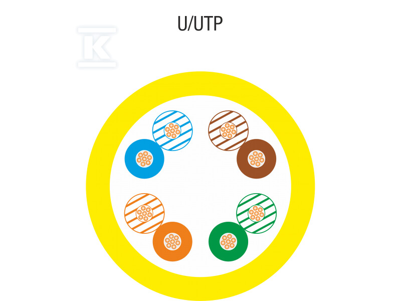 Кабель U/UTP багатожильний cat.5e PVC - KIU5LINKA100Y