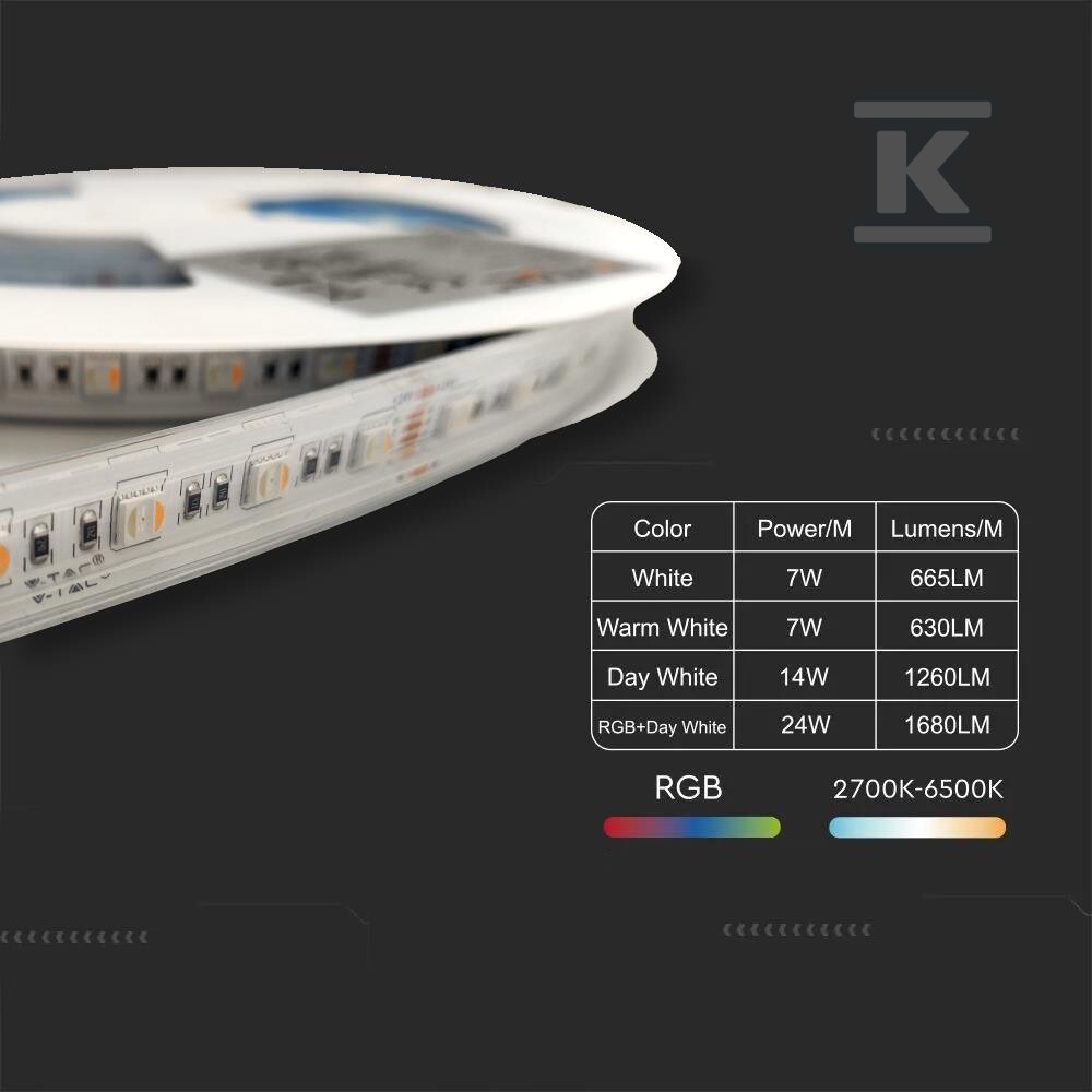Taśma LED V-TAC SMD5050 60LED 24V RGB+CCT 5w1 IP65 VT-5050 60 1630lm ...
