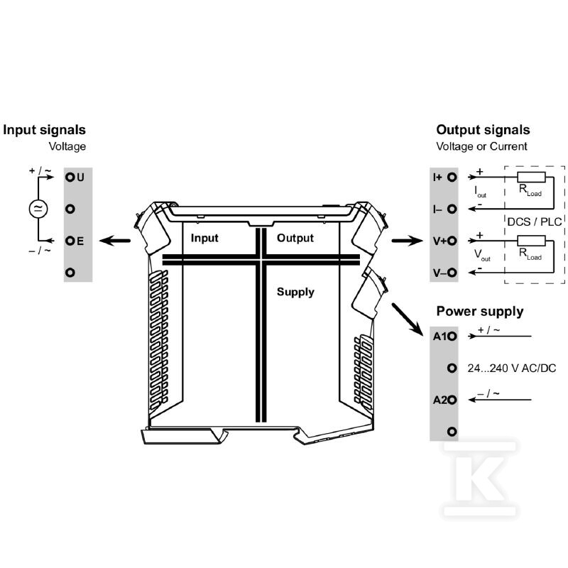 Konwerter sygnału / separator, Wejście - 7760054306