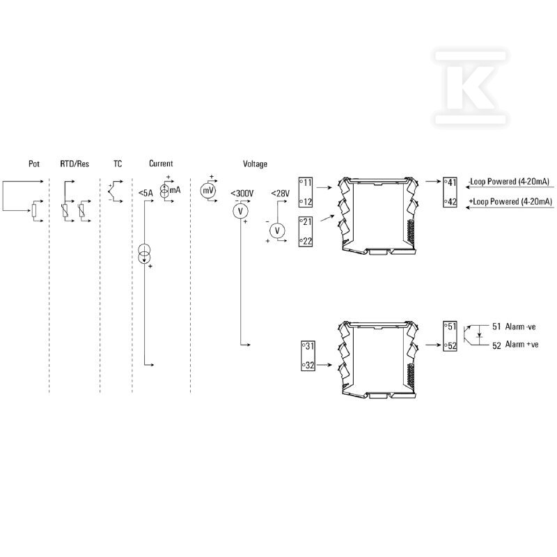 Konwerter sygnału / separator, Wejście - 2456850000