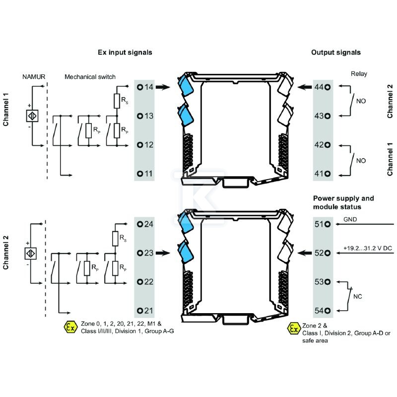Konwerter sygnału / separator, Wejście - 2456080000