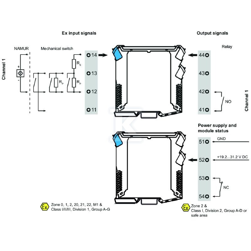 Konwerter sygnału / separator, Wejście - 8965340000