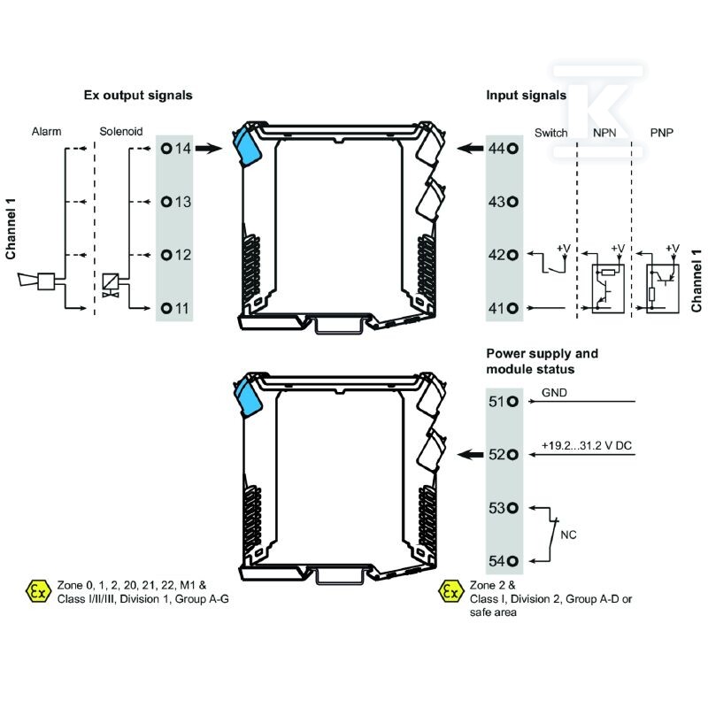 Konwerter sygnału / separator, Wejście - 8965410000