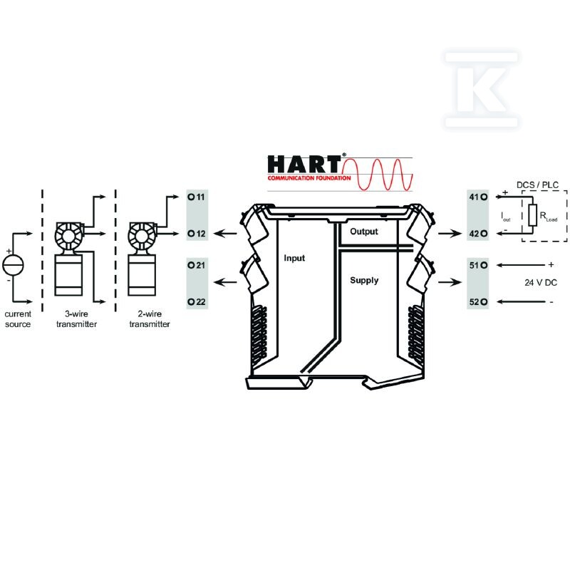 Konwerter sygnału / separator, Wejście - 2489680000