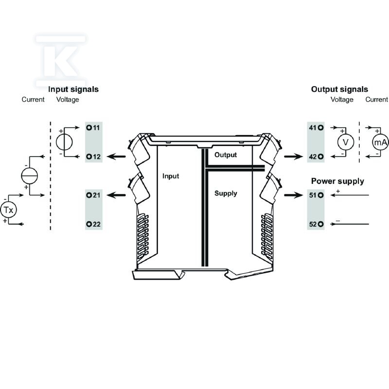 Konwerter sygnału / separator, Wejście - 2456860000