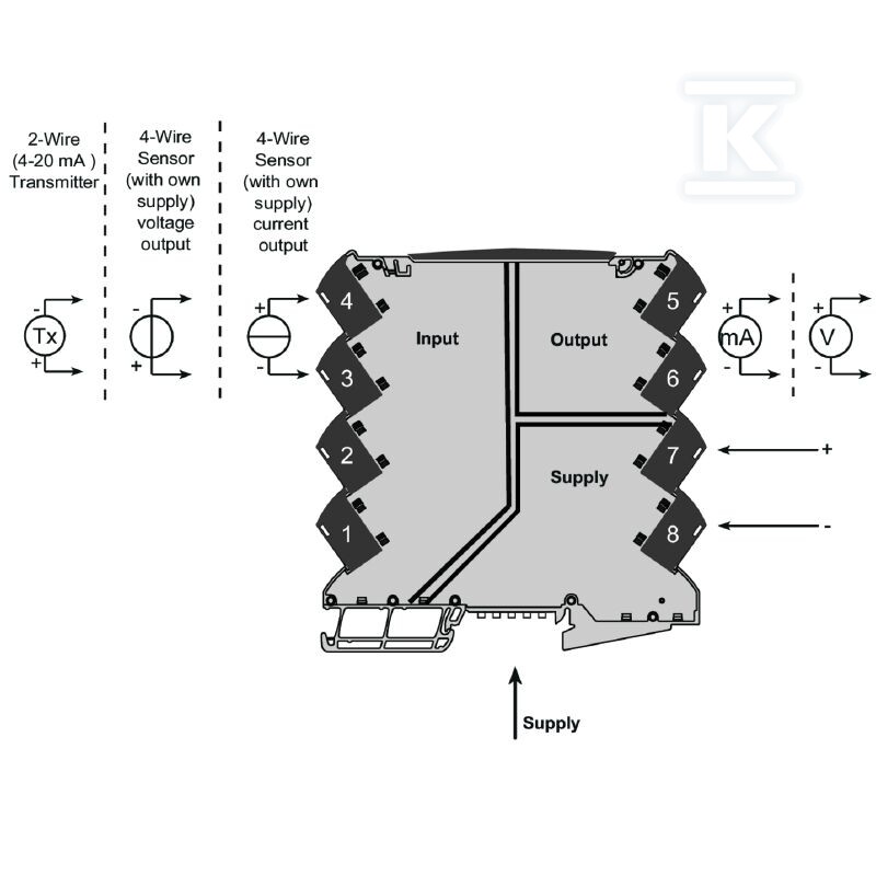 Konwerter sygnału / separator, Wejście - 1176000000