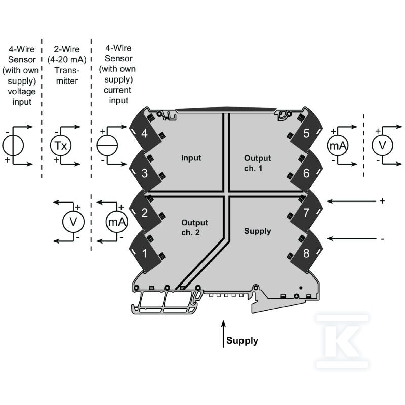 Konwerter sygnału / separator, Wejście - 1176020000
