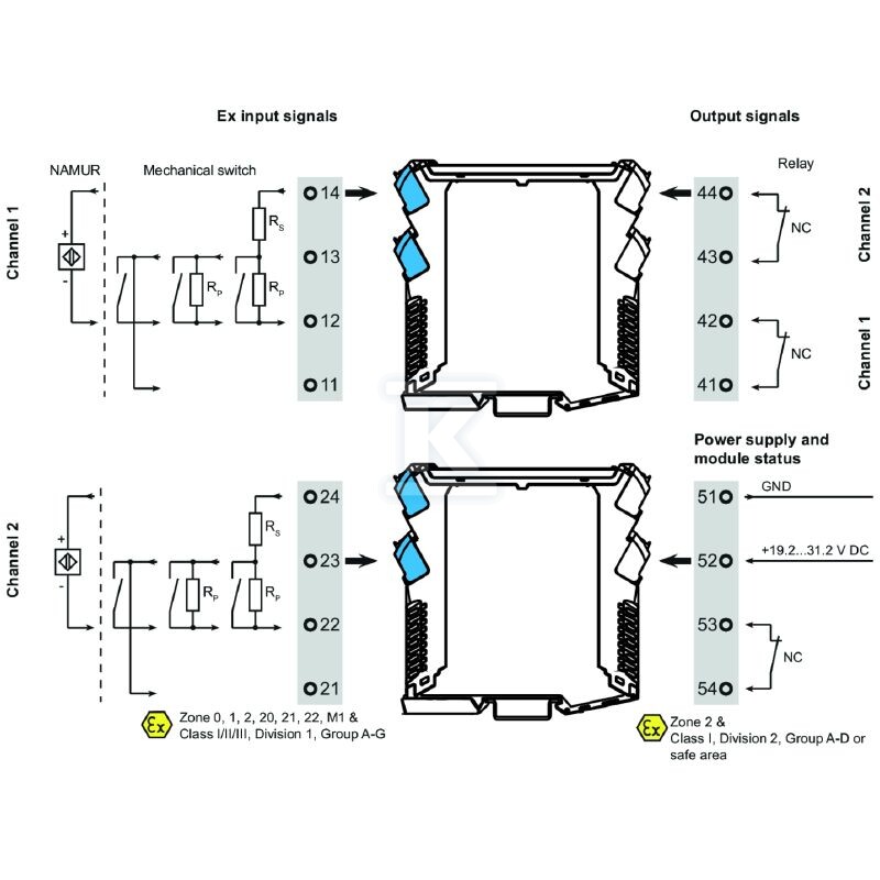 Konwerter sygnału / separator, Wejście - 8965380000