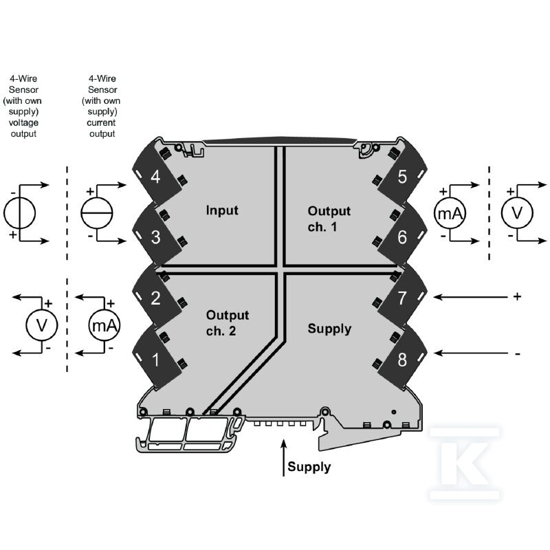 Konwerter sygnału / separator, Wejście - 1375470000