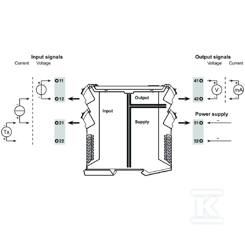 Konwerter sygnału / separator, Wejście - 1545720000