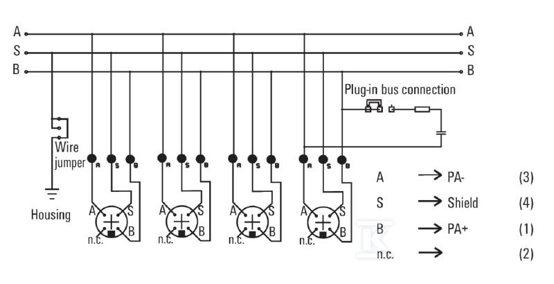 Dystrybutor magistrali Bus, 4-krotny - 8564080000