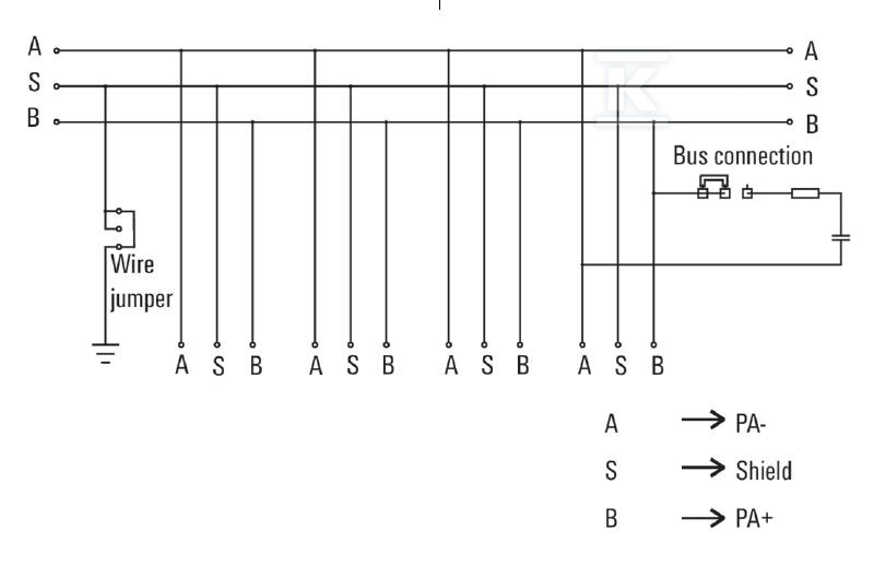 Dystrybutor magistrali Bus, 4-krotny - 8564110000