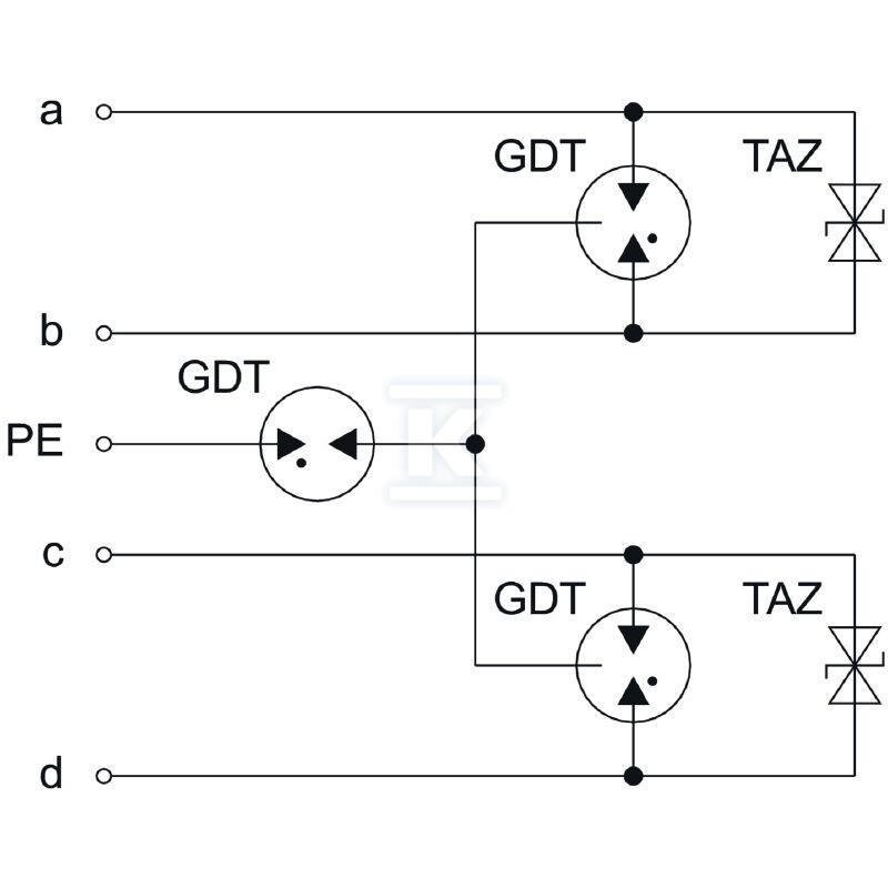 Ogranicznik przepięć dla technologii - 2593150000