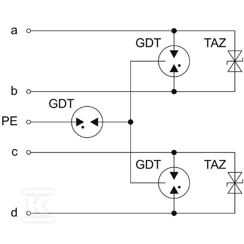 Ogranicznik przepięć dla technologii - 2593170000