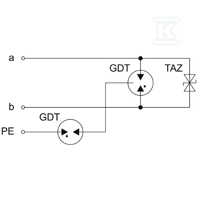 Ogranicznik przepięć dla technologii - 2593160000