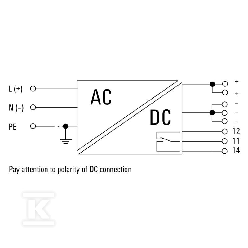 Zasilacz, 180 W, 7,5 A @ 60 °C, PRO MAX - 1478120000