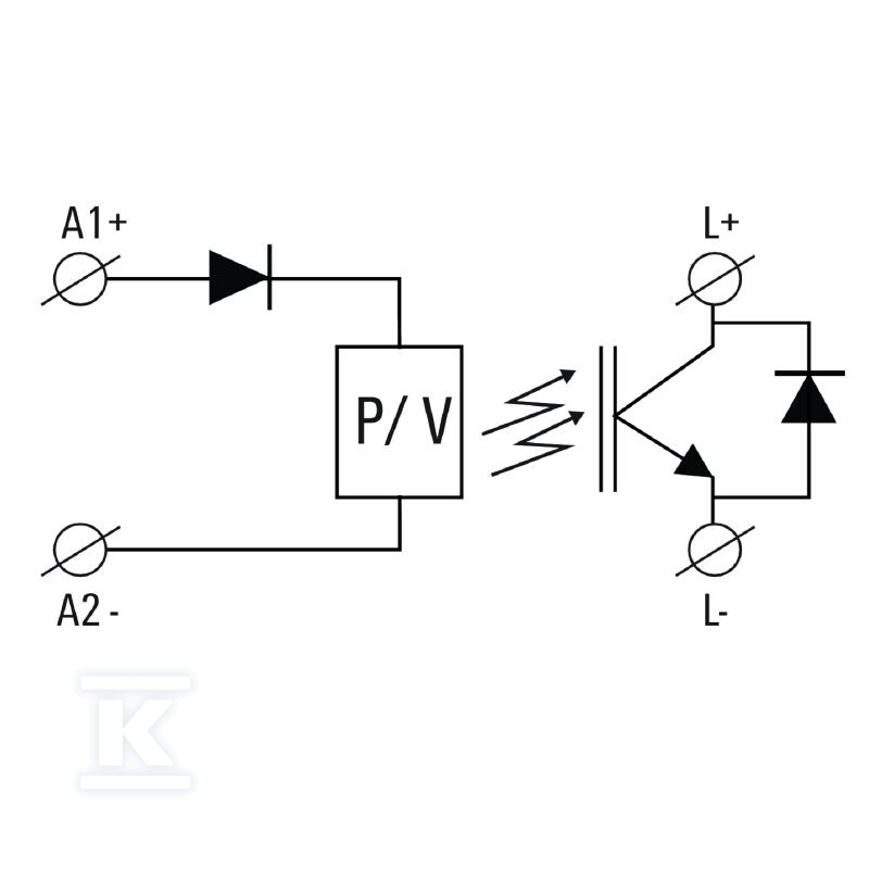 Stycznik półprzewodnikowy, 4.5...32 V - 2986930000