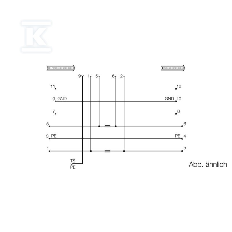 Podstawowe elementy systemu ochrony - 8924730000