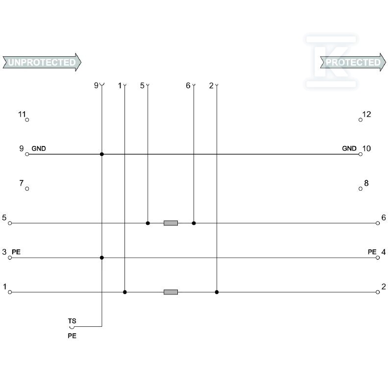 Podstawowe elementy systemu ochrony - 8924720000