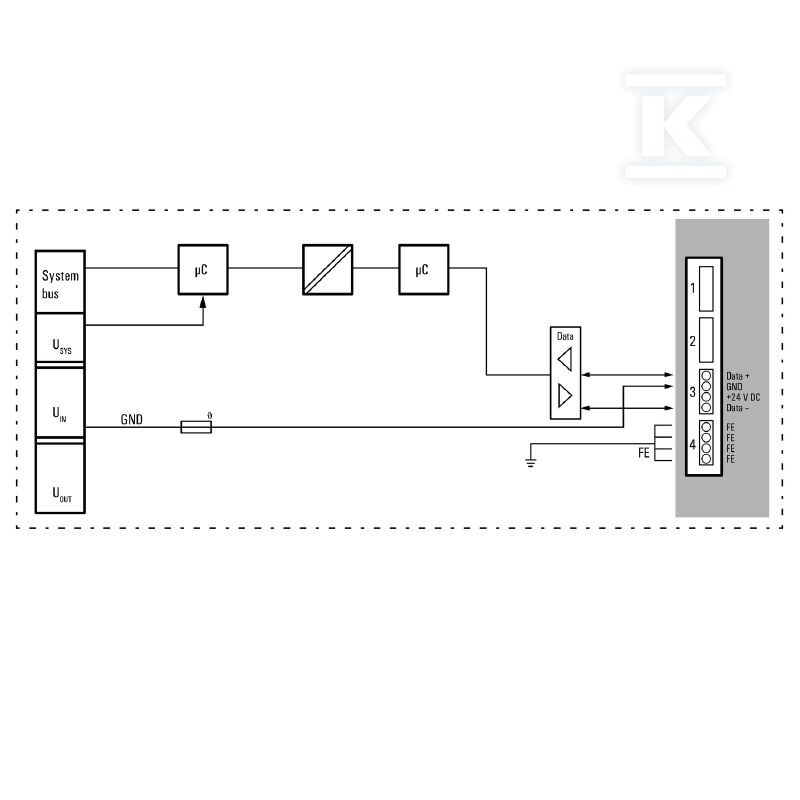Moduł komunikacji (I/O), Moduł - 2007430000