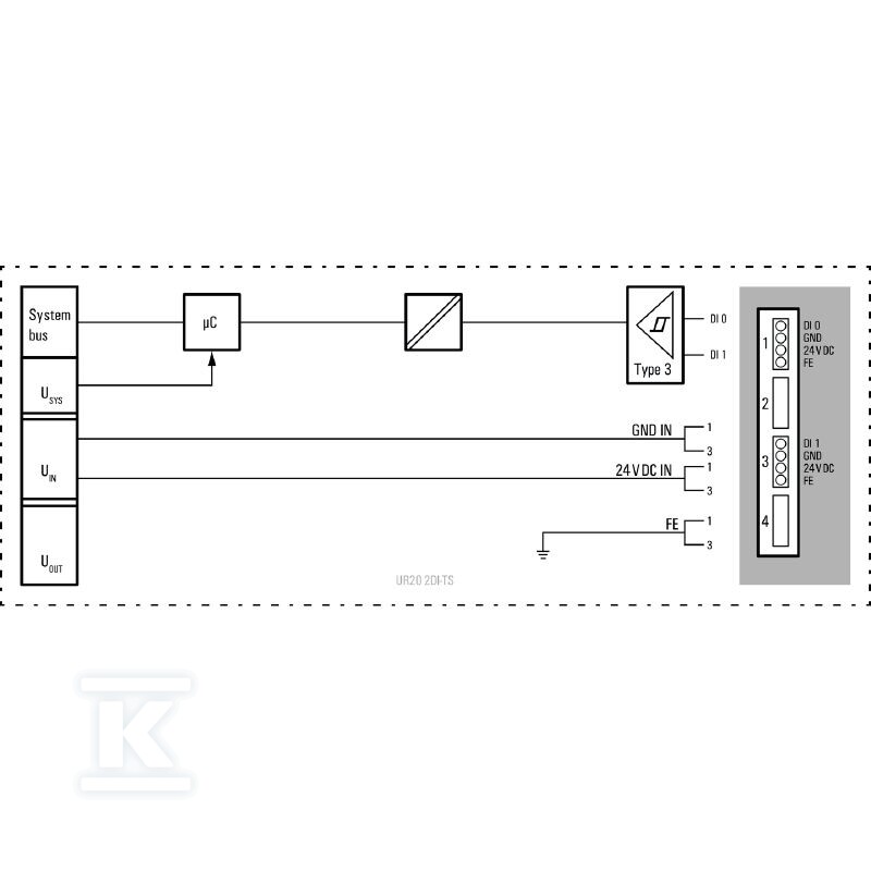 Moduł wejściowy cyfrowy (I/O), Moduł - 1460140000