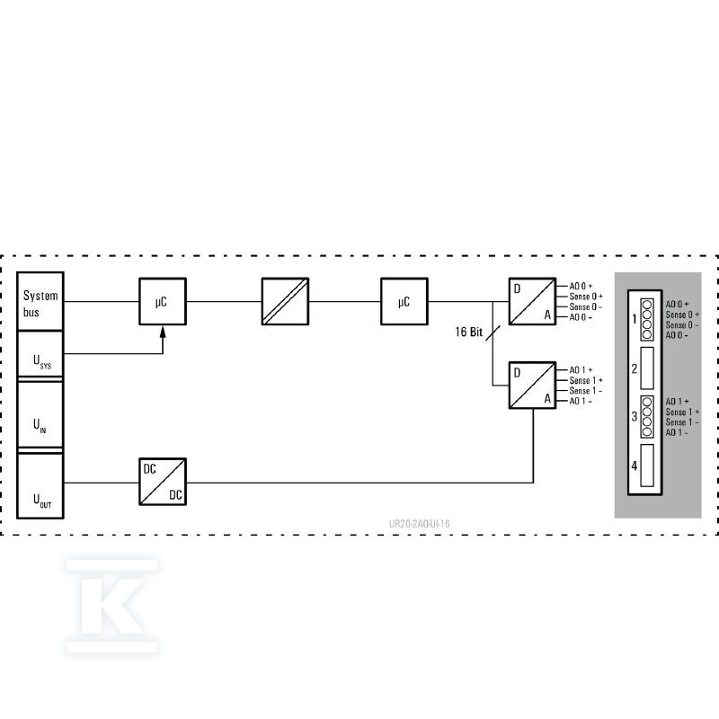 Moduł wyjściowy analogowy (I/O), Moduł - 2705630000
