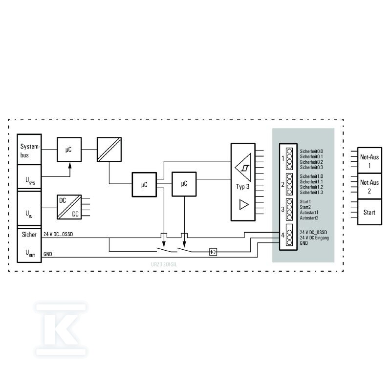 Moduł wejściowy analogowy (I/O), Moduł - 1394390000
