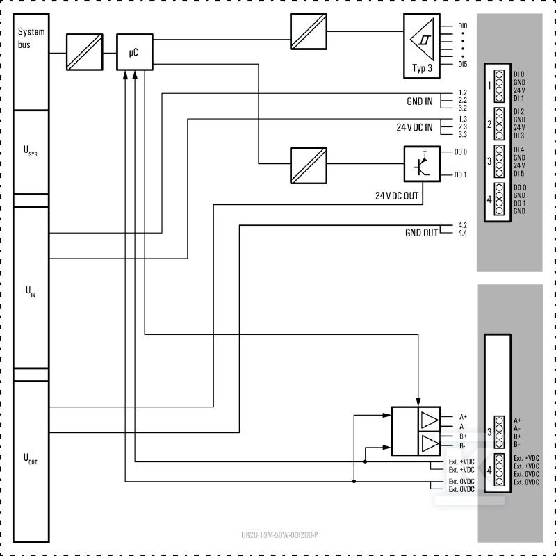 Moduł funkcyjny (I/O), - 2489830000