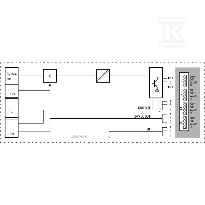 Moduł wyjściowy cyfrowy (I/O), Moduł - 1315420000