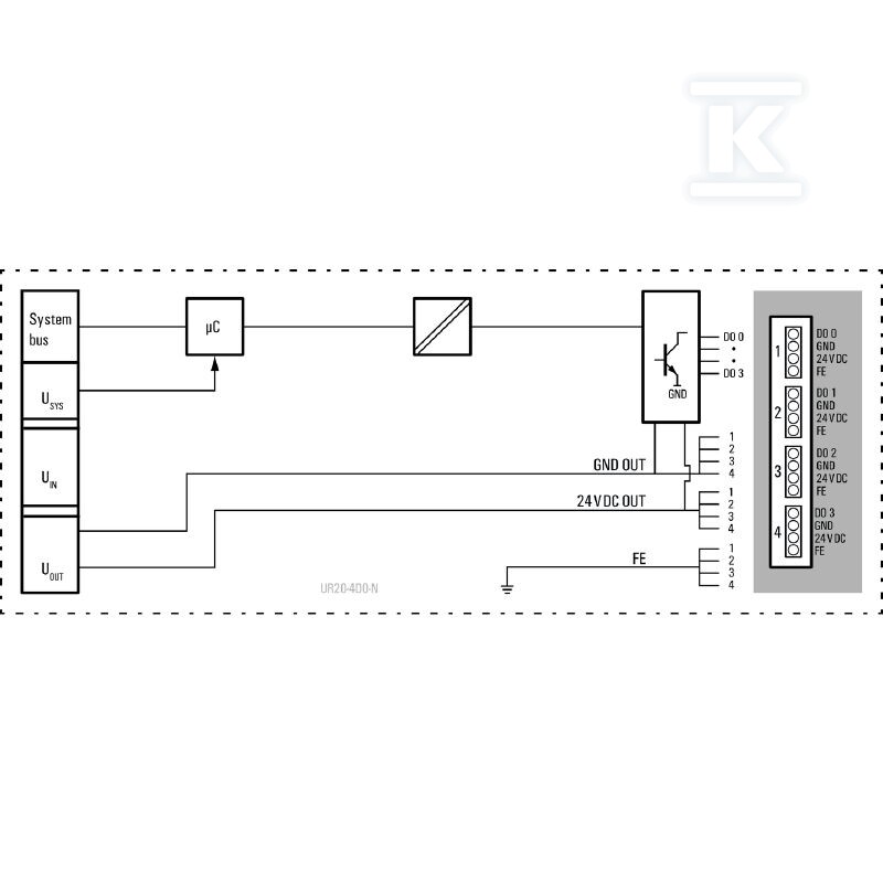 Moduł wyjściowy cyfrowy (I/O), Moduł - 1315410000
