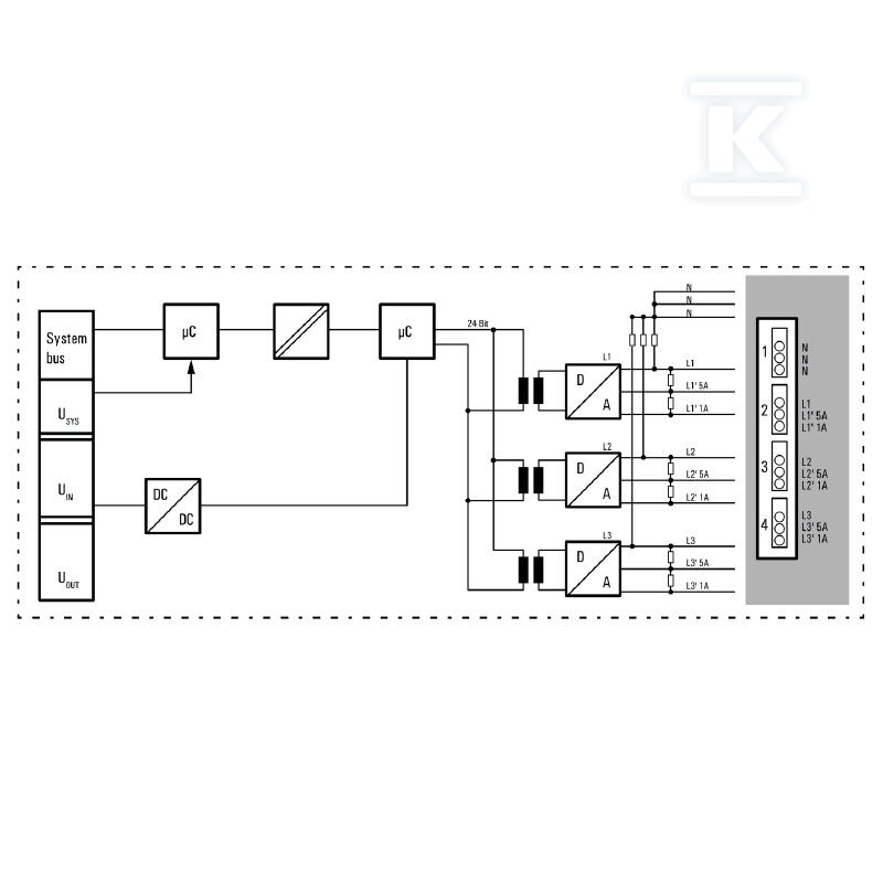 Moduł funkcyjny (I/O), UR20-3EM-230V-AC - 2007420000