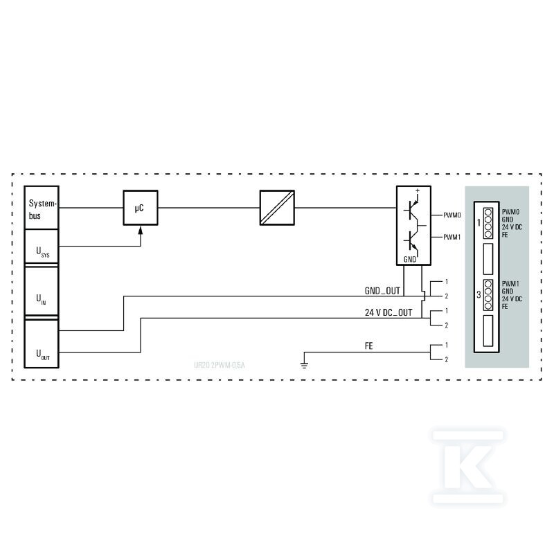 Moduł funkcyjny (I/O), - 3036960000
