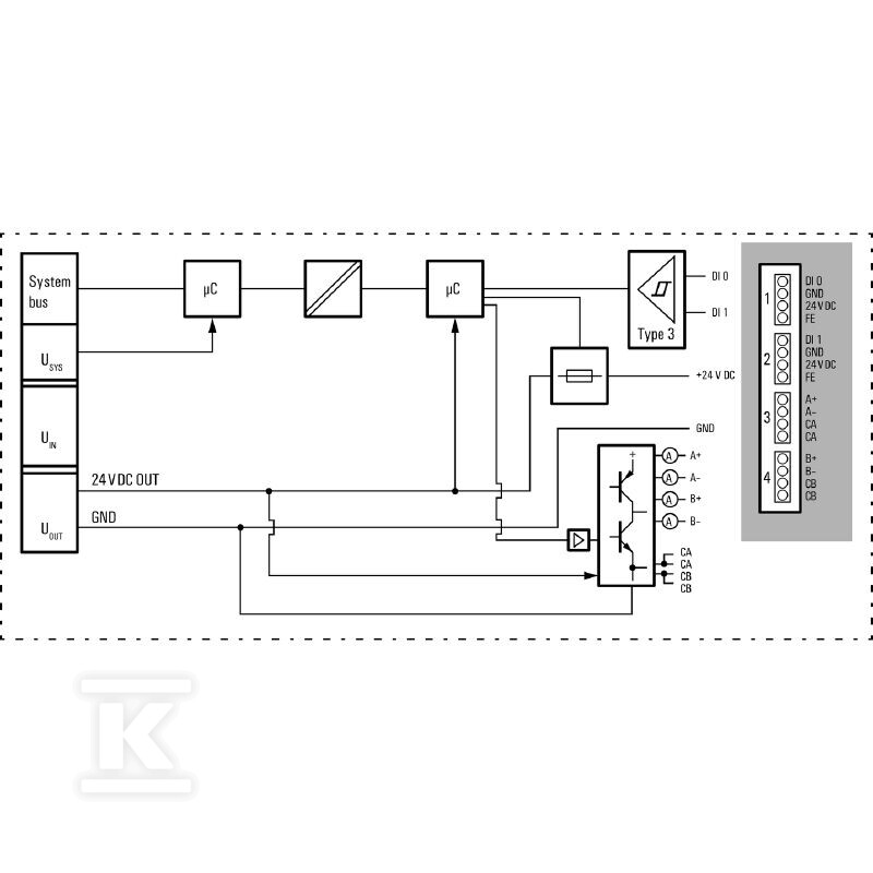 Moduł funkcyjny (I/O), - 2697910000