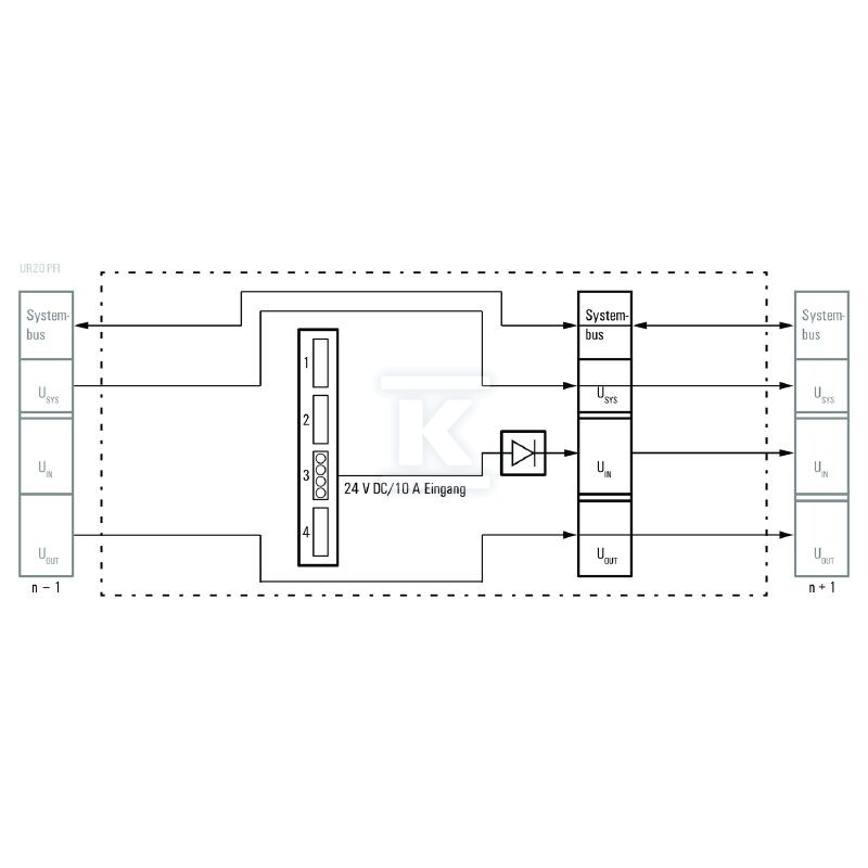 Moduł doprowadzenia mocy (I/O), Moduł - 1334740000