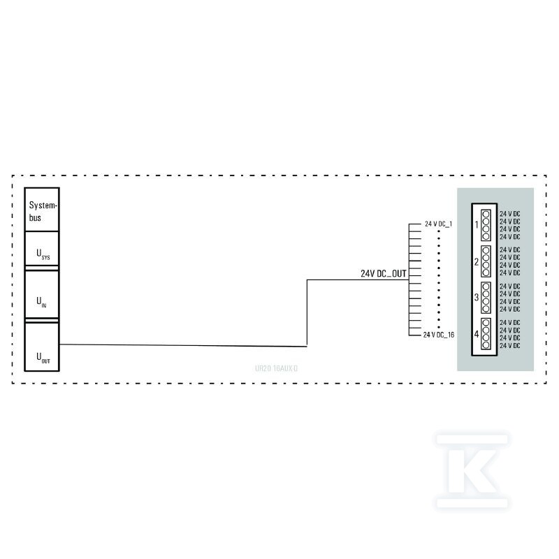 Moduł rozdziału potencjałów (I/O), - 1334790000