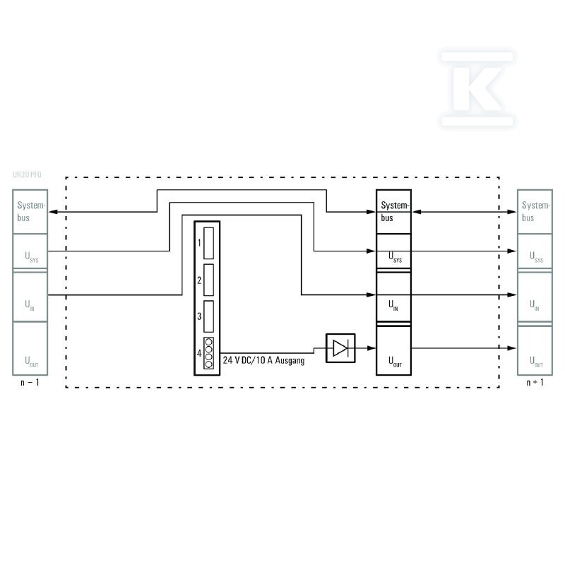 Moduł rozdziału potencjałów (I/O), - 1334770000