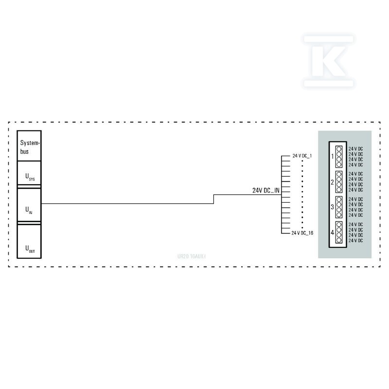 Moduł rozdziału potencjałów (I/O), - 1334780000