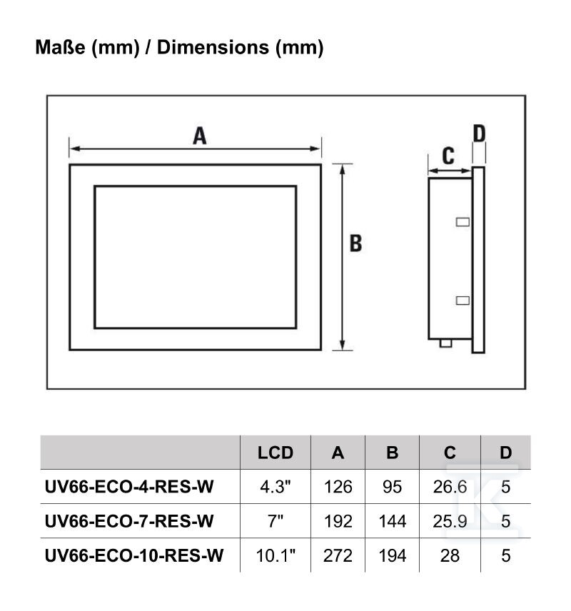Panel graficzny (HMI), LCD TFT, LED - 2555780000