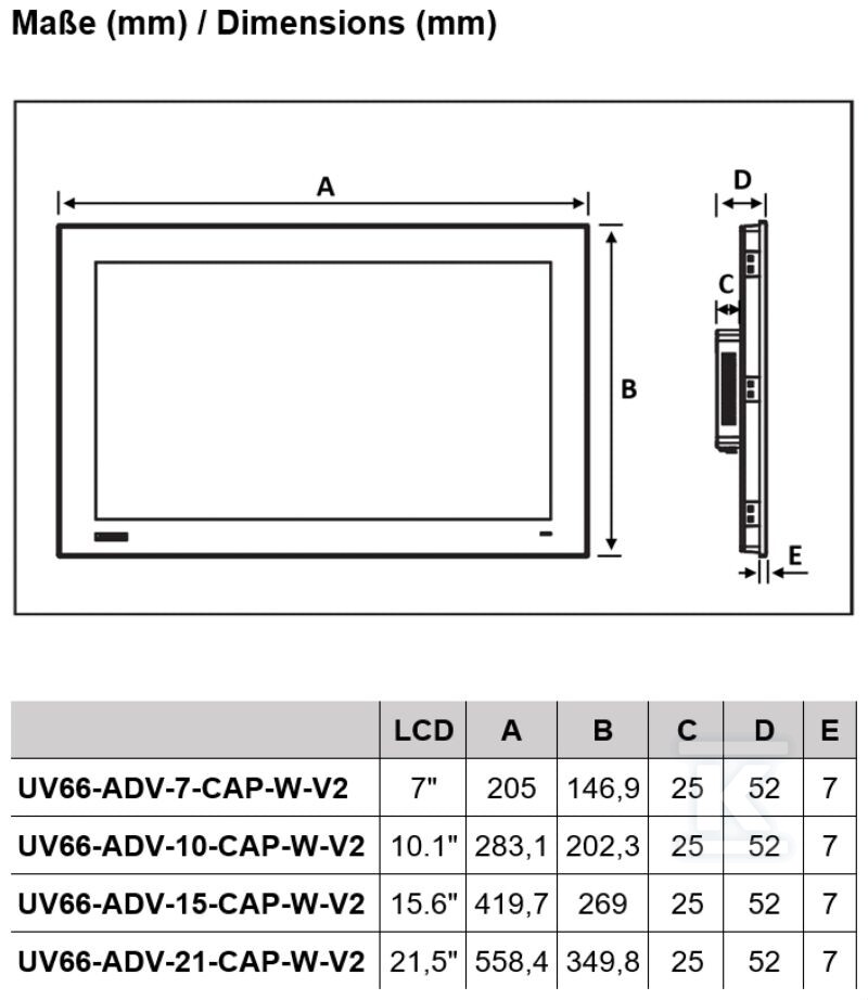 Panel graficzny (HMI), LCD TFT, LED - 2932870000