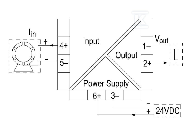 Konwerter sygnału / separator, Wejście - 7760054177