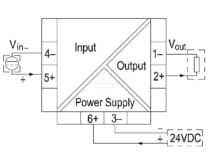 Konwerter sygnału / separator, Wejście - 7760054175
