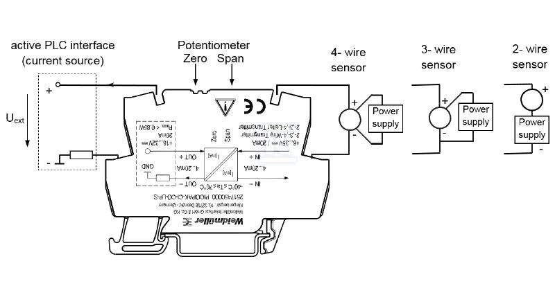 Konwerter sygnału / separator, Wejście - 2517450000