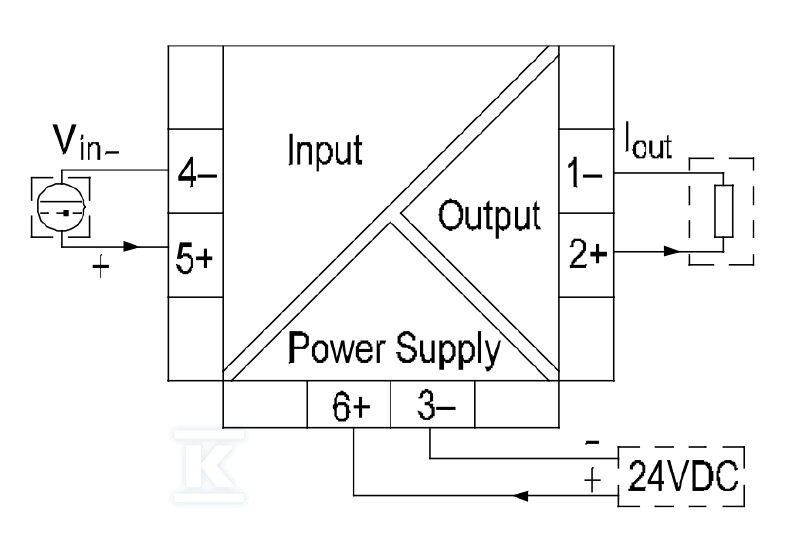 Konwerter sygnału / separator, Wejście - 7760054178