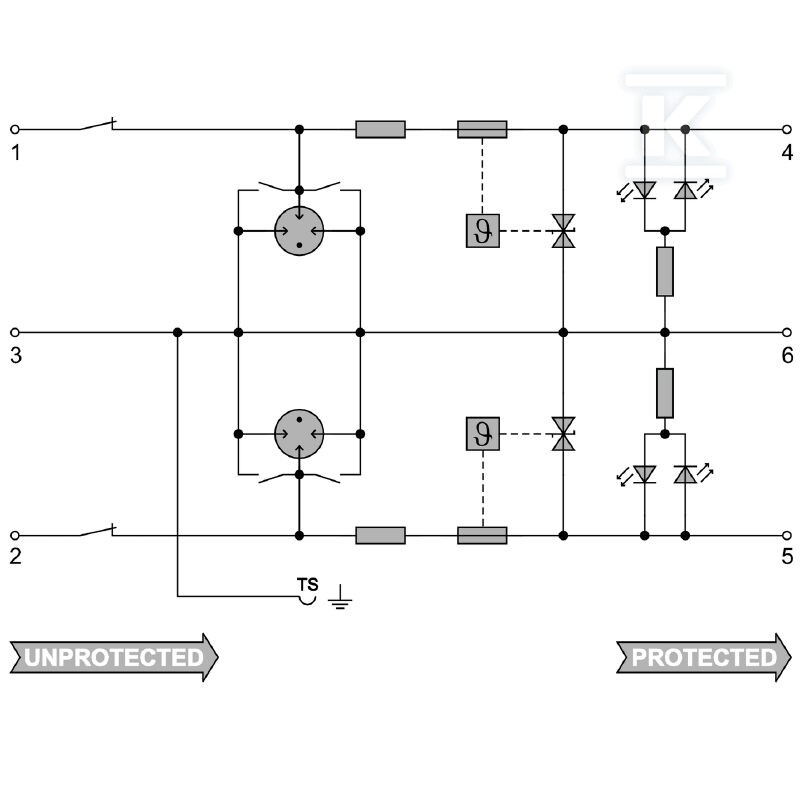 Ogranicznik przepięć dla technologii - 1064380000